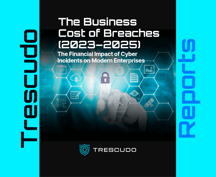 Business Costs